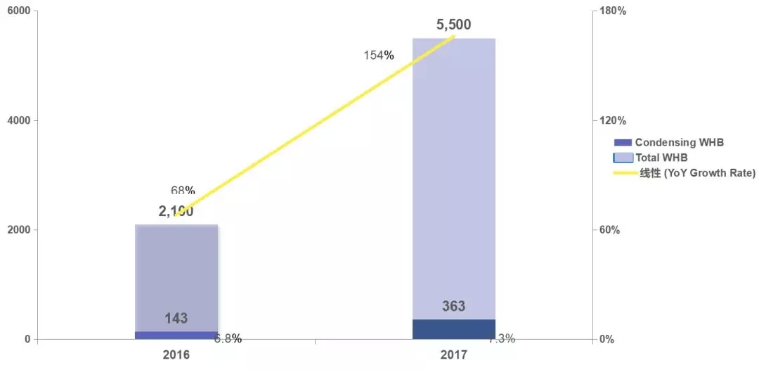 BG大游·(集团)视讯官方网站